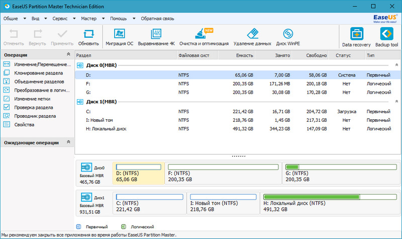 EaseUS Partition Master Kuyhaa Full Activated 2026