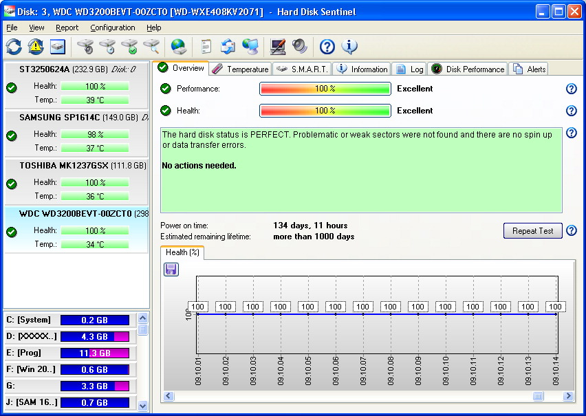 Hard Disk Sentinel Pro Bagas31 Full Terbaru 2026