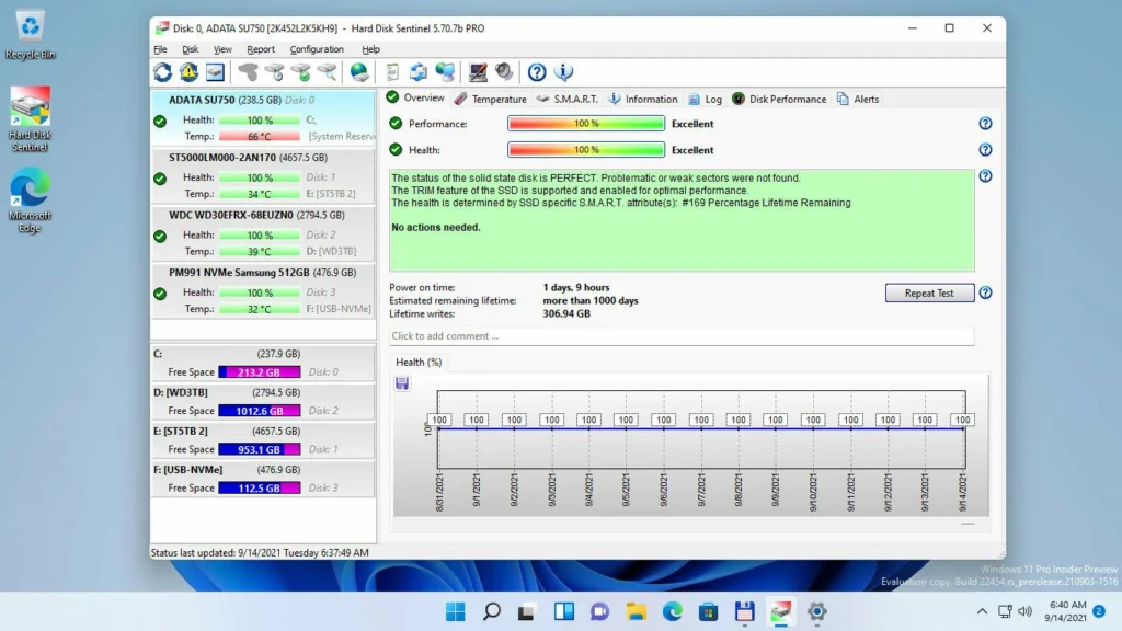 Hard Disk Sentinel Pro Bagas31 Full Terbaru 2026