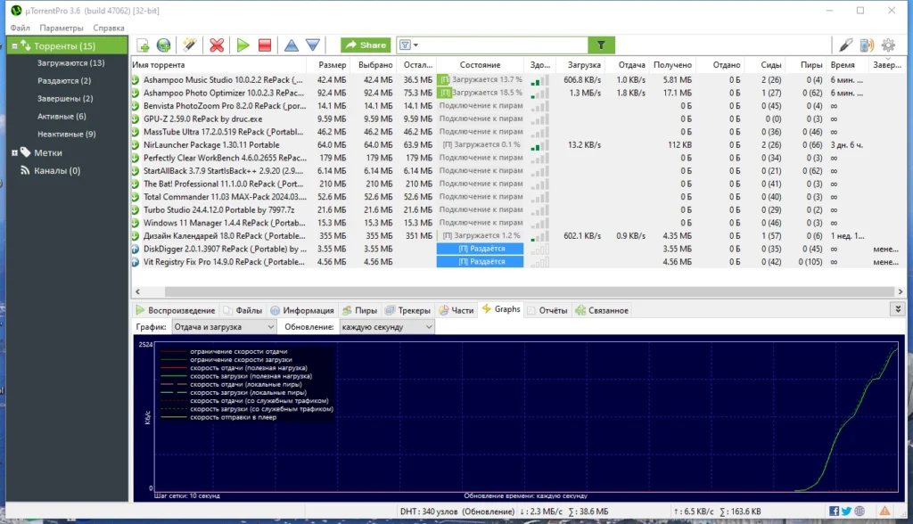 uTorrent Pro Bagas31​ Full Version Terbaru 2026
