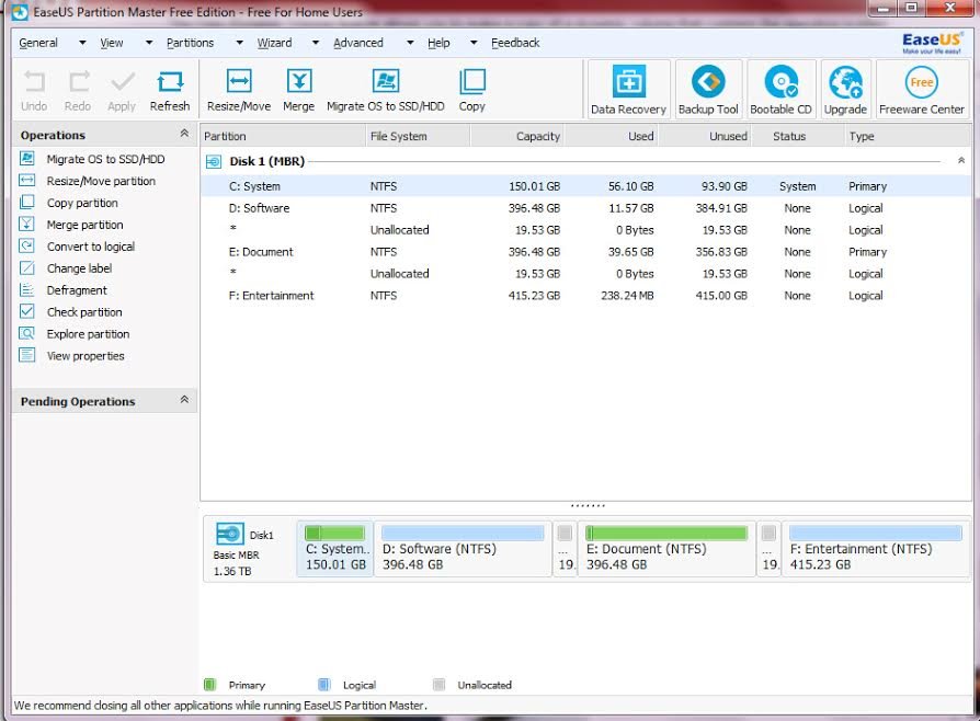 EaseUS Partition Master Kuyhaa Full Activated 2026